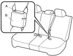 1.2.2.8 Центральный ремень безопасности на заднем сидении (диагонально-поясной ремень)
