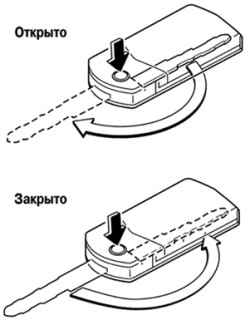 1.1.7.2 Складной ключ