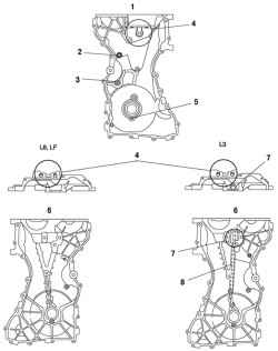 6.5 Антиблокировочная система тормозов (ABS) Mazda 3