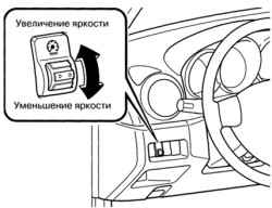 1.1.8.9 Подсветка комбинации приборов