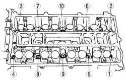 9.3.4 Снятие и установка узлов системы освещения и звукового сигнала Mazda 3