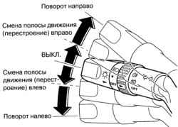 2.31.3 Управление автомагнитолой с передней панели Mazda 3