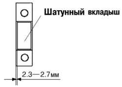 2.23.2 Органы управления кондиционером Mazda 3