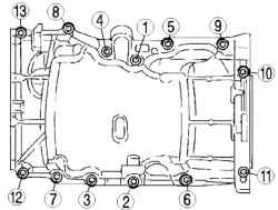 2.31.3 Управление автомагнитолой с передней панели Mazda 3