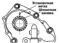 2.6.5.5 Установка цепи привода механизма газораспределения