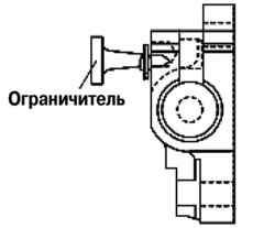 Снятие ограничителя