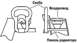 Установка панели радиатора и воздуховод системы впуска