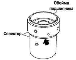 3.2.8.4 Регулировка предварительного натяга в подшипнике