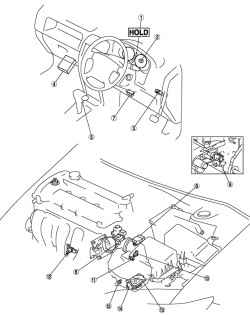 Система электронного управления автомобиля Mazda 3