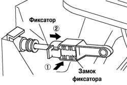 Блокировка троса выбора передачи (со стороны рычага селектора)