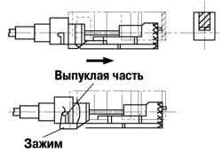 Снятие и установка дроссельного узла