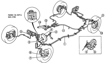 13.0 Тормозная система Mazda 323