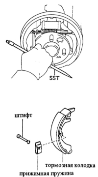 13.8 Снятие и установка задних тормозных колодок/тормозного барабана Mazda 323