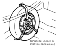 17.17 Запасное колесо Mazda 323