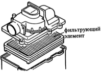 1.11.16 Замена элемента воздушного фильтра Mazda 323