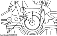 2.5 Снятие и установка зубчатого ремня (DOHC) Mazda 323