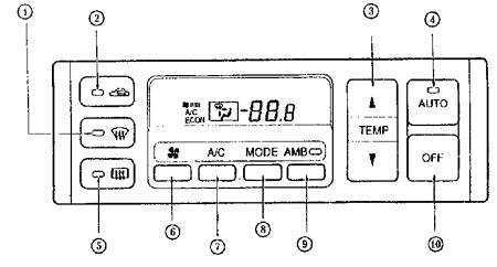 1.15 Типы системы кондиционирования воздуха Mazda 626