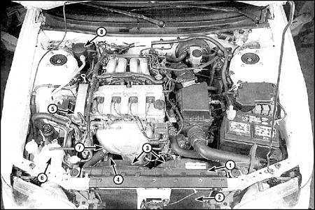 4.0 Отопление и вентиляция Mazda 626