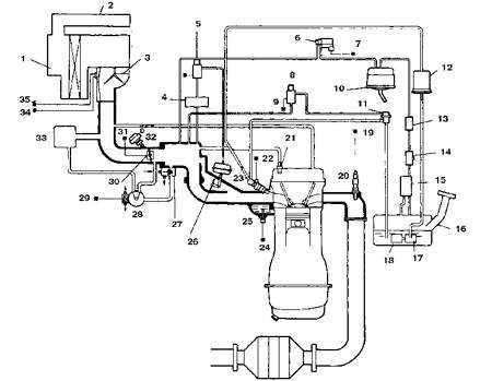 5.2.11.1 Система электронного впрыска топлива Mazda 626