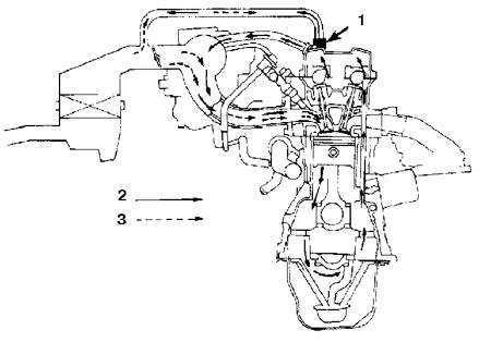 6.2.16 Система вентиляции картера Mazda 626