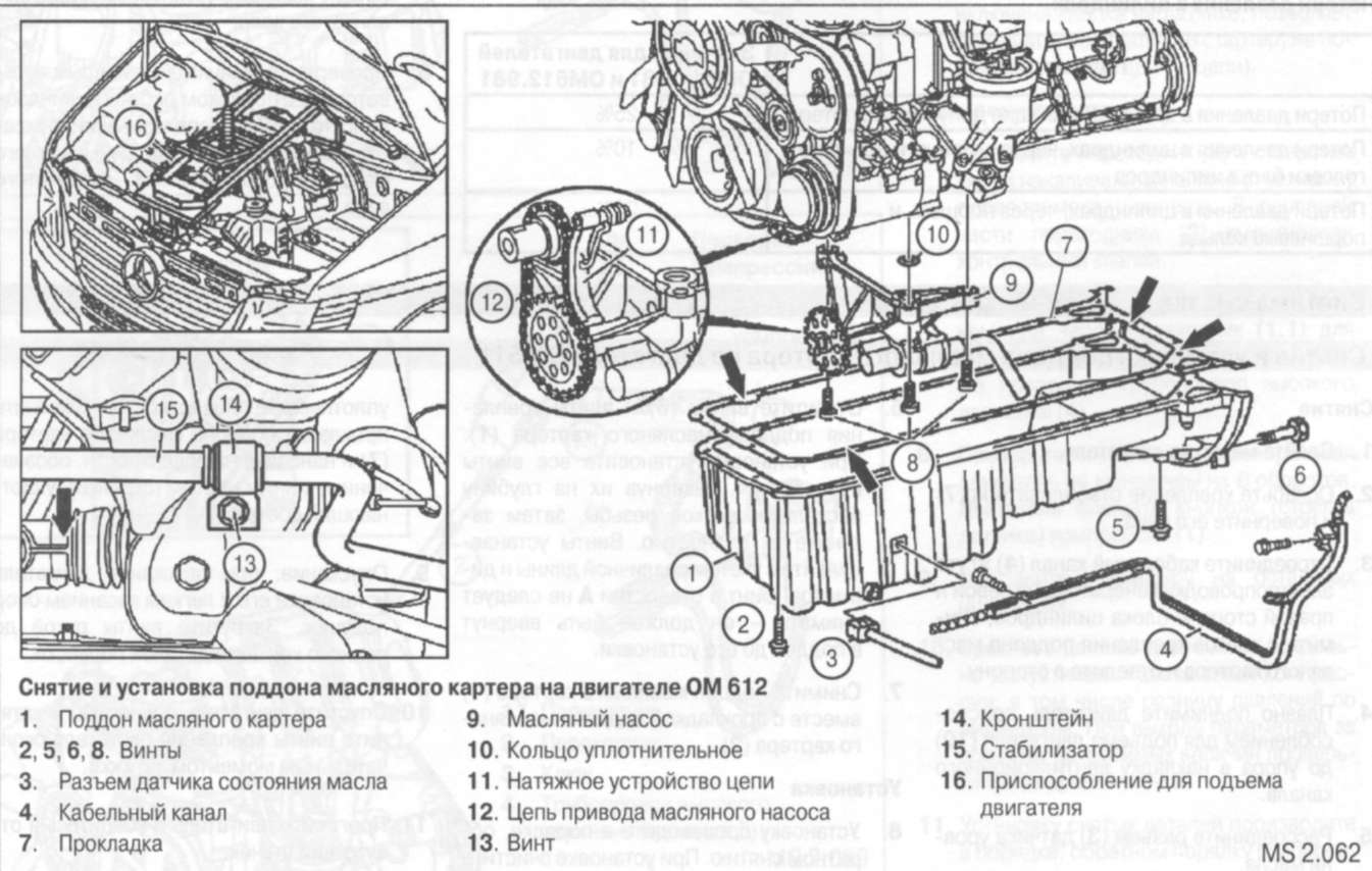 3.4.3 Снятие и установка поддона масляного картера на двигателе ОМ612