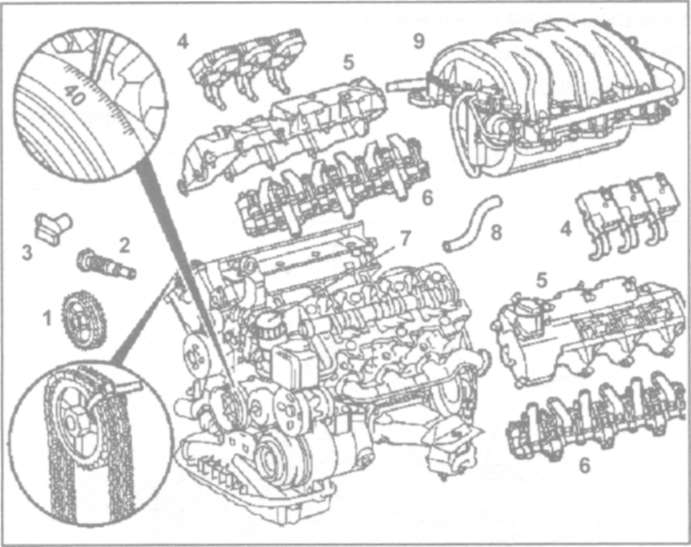 8.6.13 Снятие и установка головки блока цилиндров Mercedes-Benz W163 (ML Class)