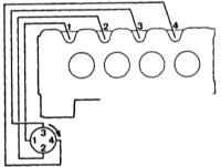 2.3.2.2 Принцип действия Mercedes-Benz W123