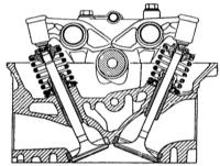 2.8.3.2 Разборка и сборка головки цилиндров Mercedes-Benz W123