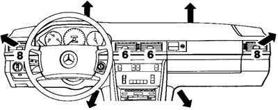 1.10 Автоматическая система кондиционирования воздуха Mercedes-Benz W124