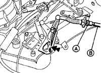 21.5.4 Шестицилиндровые бензиновые двигатели DOHC Mercedes-Benz W124