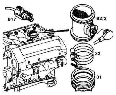 6.4.6 Измеритель воздушного потока - детали установки Mercedes-Benz W140