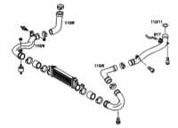 6.7.5 Трубки подачи сжатого воздуха - схема соединения Mercedes-Benz W140