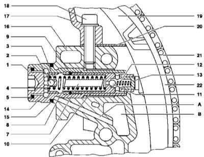 4.8 Снятие и установка компонентов привода ГРМ Mercedes-Benz W163