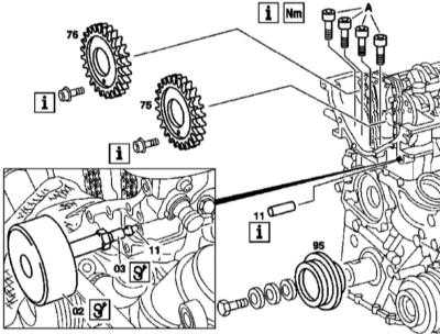 4.6 Снятие и установка крышек привода ГРМ Mercedes-Benz W163