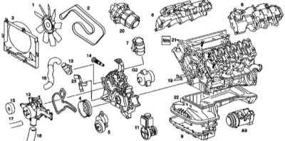 4.6 Снятие и установка крышек привода ГРМ Mercedes-Benz W163