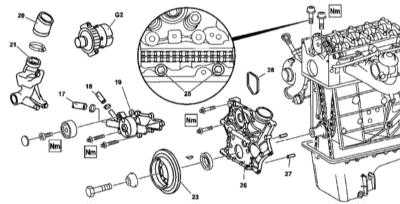 4.22 Снятие и установка крышек привода ГРМ Mercedes-Benz W163