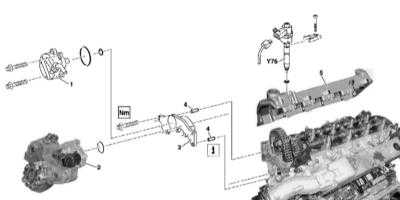 4.22 Снятие и установка крышек привода ГРМ Mercedes-Benz W163