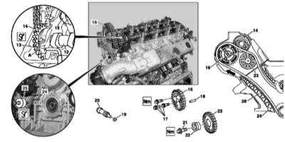 4.24 Снятие и установка компонентов привода ГРМ Mercedes-Benz W163