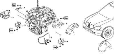 4.18 Снятие и установка опор подвески силового агрегата Mercedes-Benz W163