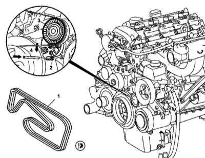 4.3 Замена ремня привода вспомогательных агрегатов и элементов механизма его натяжения Mercedes-Benz W163
