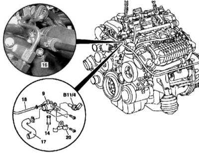 5.6 Снятие и установка термостата Mercedes-Benz W163