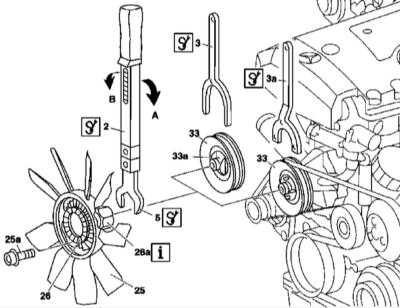 5.8 Снятие и установка сборки вентилятора системы охлаждения Mercedes-Benz W163