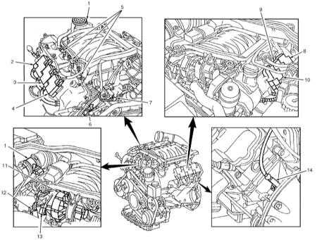 6.4 Принцип функционирования системы управления и впрыска бензинового двигателя Mercedes-Benz W163