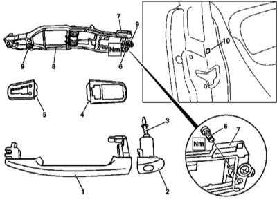 13.21 Снятие и установка наружных ручек дверей Mercedes-Benz W163
