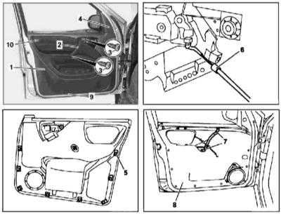 13.22 Снятие и установка панелей внутренней обивки дверных сборок Mercedes-Benz W163