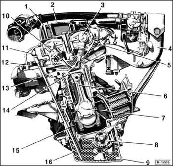 3.0 Двигатели Mercedes-Benz W201