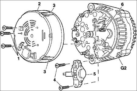 14.1.8.1 Генератор Mercedes-Benz W201