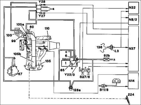 8.3.1 Система впрыска и питания дизельных двигателей Mercedes-Benz W201