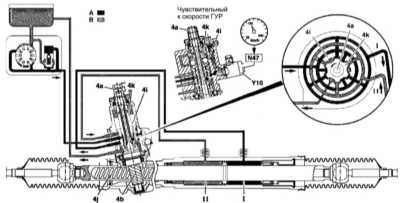 12.5.1 Рулевое управление и подушки безопасности Mercedes-Benz W203