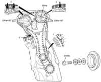 4.4.4 Замена цепей привода ГРМ и установка фаз газораспределения Mercedes-Benz W203